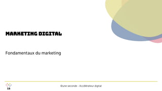 ©une seconde - Accélérateur digital
Marketing digital
Fondamentaux du marketing
 