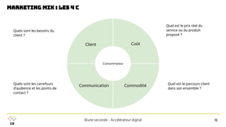 ©une seconde - Accélérateur digital
Marketing mix : les 4 C
Communication
Client Coût
Commodité
Consommateur
Quels sont les besoins du
client ?
Quel est le prix réel du
service ou du produit
proposé ?
Quel est le parcours client
dans son ensemble ?
Quels sont les carrefours
d’audience et les points de
contact ?
16
 