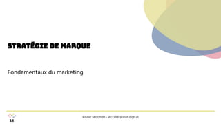 ©une seconde - Accélérateur digital
Fondamentaux du marketing
stratégie de marque
 