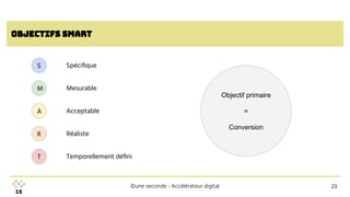 ©une seconde - Accélérateur digital
23
23
objectifs smart
S Spéciﬁque
M Mesurable
A Acceptable
R Réaliste
T Temporellement déﬁni
Objectif primaire
=
Conversion
 
