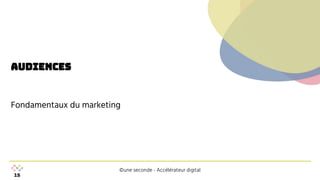 ©une seconde - Accélérateur digital
Fondamentaux du marketing
Audiences
 