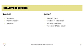 ©une seconde - Accélérateur digital
collecte de données
▪ Tendances
▪ Statistiques Web
▪ Sondages
▪ Feedback clients
▪ Enquêtes de satisfaction
▪ Retours d’expérience
▪ Interviews et Focus groups
Quantitatif
31
Qualitatif
 