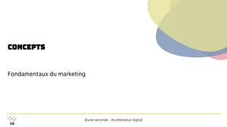 ©une seconde - Accélérateur digital
Fondamentaux du marketing
concepts
 