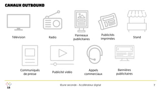 ©une seconde - Accélérateur digital
canaux outbound
7
Télévision Radio
Panneaux
publicitaires
Publicités
imprimées Stand
Communiqués
de presse
Publicité vidéo
Appels
commerciaux
Bannières
publicitaires
 
