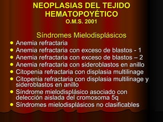 NEOPLASIAS DEL TEJIDO HEMATOPOYÉTICO O.M.S. 2001 Síndromes Mielodisplásicos Anemia refractaria Anemia refractaria con exceso de blastos - 1  Anemia refractaria con exceso de blastos – 2 Anemia refractaria con sideroblastos en anillo Citopenia refractaria con displasia multilinage Citopenia refractaria con displasia multilinage y sideroblastos en anillo Síndrome mielodisplásico asociado con delección aislada del cromosoma 5q Síndromes mielodisplásicos no clasificables  