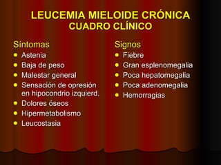 LEUCEMIA MIELOIDE CRÓNICA CUADRO CLÍNICO Síntomas Astenia Baja de peso Malestar general Sensación de opresión en hipocondrio izquierd. Dolores óseos Hipermetabolismo Leucostasia Signos Fiebre Gran esplenomegalia Poca hepatomegalia Poca adenomegalia Hemorragias 