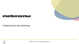 ©une seconde - Accélérateur digital
Stratégie digitale
Fondamentaux du marketing
 