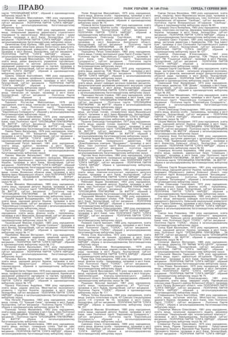 ÏÐÀÂÎÏÐÀÂÎ88 ÃÎËÎÑ ÓÊÐÀ¯ÍÈ ¹ 148 (7154) ÑÅÐÅÄÀ, 7 ÑÅÐÏÍß 2019
ïàðò³ÿ "ÎÏÎÇÈÖ²ÉÍÈÉ ÁËÎÊ", îáðàíèé â îäíîìàíäàòíîìó
âèáîð÷îìó îêðóç³ ¹ 57.
Íîâ³êîâ Ìèõàéëî Ìèêîëàéîâè÷, 1965 ðîêó íàðîäæåííÿ,
îñâ³òà âèùà, àäâîêàò, ïðîæèâàº â ì³ñò³ Êèºâ³, áåçïàðò³éíèé,
ñóá'ºêò âèñóâàííÿ - ÏÎË²ÒÈ×ÍÀ ÏÀÐÒ²ß "ÑËÓÃÀ ÍÀÐÎÄÓ",
îáðàíèé ó çàãàëüíîäåðæàâíîìó áàãàòîìàíäàòíîìó
âèáîð÷îìó îêðóç³.
Íîâîñàä Ãàííà ²ãîð³âíà, 1990 ðîêó íàðîäæåííÿ, îñâ³òà
âèùà, ãåíåðàëüíèé äèðåêòîð äèðåêòîðàòó ñòðàòåã³÷íîãî
ïëàíóâàííÿ òà ºâðî³íòåãðàö³¿, Ì³í³ñòåðñòâî îñâ³òè ³ íàóêè
Óêðà¿íè, ïðîæèâàº â ì³ñò³ Êèºâ³, áåçïàðò³éía, ñóá'ºêò
âèñóâàííÿ - ÏÎË²ÒÈ×ÍÀ ÏÀÐÒ²ß "ÑËÓÃÀ ÍÀÐÎÄÓ", îáðàíà â
çàãàëüíîäåðæàâíîìó áàãàòîìàíäàòíîìó âèáîð÷îìó îêðóç³.
Îâ÷èíí³êîâà Þë³ÿ Þð³¿âíà, 1985 ðîêó íàðîäæåííÿ, îñâ³òà
âèùà, âèêîíóâà÷ îáîâ'ÿçê³â äåêàíà á³îëîã³÷íîãî ôàêóëüòåòó,
Äîíåöüêèé íàö³îíàëüíèé óí³âåðñèòåò ³ìåí³ Âàñèëÿ Ñòóñà,
ïðîæèâàº â ì³ñò³ Â³ííèö³, áåçïàðò³éía, ñóá'ºêò âèñóâàííÿ -
ÏÎË²ÒÈ×ÍÀ ÏÀÐÒ²ß "ÑËÓÃÀ ÍÀÐÎÄÓ", îáðàíà â
çàãàëüíîäåðæàâíîìó áàãàòîìàíäàòíîìó âèáîð÷îìó îêðóç³.
Îäàð÷åíêî Àíäð³é Ìèêîëàéîâè÷, 1978 ðîêó íàðîäæåííÿ,
îñâ³òà âèùà, äåêàí ôàêóëüòåòó óïðàâë³ííÿ òîðãîâåëüíî-
ï³äïðèºìíèöüêîþ òà ìèòíîþ ä³ÿëüí³ñòþ, Õàðê³âñüêèé
äåðæàâíèé óí³âåðñèòåò õàð÷óâàííÿ òà òîðã³âë³, ïðîæèâàº â
ì³ñò³ Õàðêîâ³, áåçïàðò³éíèé, ñóá'ºêò âèñóâàííÿ - ÏÎË²ÒÈ×ÍÀ
ÏÀÐÒ²ß "ÑËÓÃÀ ÍÀÐÎÄÓ", îáðàíèé â îäíîìàíäàòíîìó
âèáîð÷îìó îêðóç³ ¹ 170.
Îðæåëü Îëåêñ³é Àíàòîë³éîâè÷, 1984 ðîêó íàðîäæåííÿ,
îñâ³òà âèùà, êåð³âíèê ïðîô³ëüíîãî åíåðãåòè÷íîãî ñåêòîðó,
Îô³ñ åôåêòèâíîãî ðåãóëþâàííÿ, ïðîæèâàº â ì³ñò³ Êèºâ³,
áåçïàðò³éíèé, ñóá'ºêò âèñóâàííÿ - ÏÎË²ÒÈ×ÍÀ ÏÀÐÒ²ß
"ÑËÓÃÀ ÍÀÐÎÄÓ", îáðàíèé ó çàãàëüíîäåðæàâíîìó
áàãàòîìàíäàòíîìó âèáîð÷îìó îêðóç³.
Îñàä÷óê Àíäð³é Ïåòðîâè÷, 1971 ðîêó íàðîäæåííÿ, îñâ³òà
âèùà, òèì÷àñîâî íå ïðàöþº, ïðîæèâàº â ì³ñò³ Êèºâ³,
áåçïàðò³éíèé, ñóá'ºêò âèñóâàííÿ - Ïîë³òè÷íà Ïàðò³ÿ
"ÃÎËÎÑ", îáðàíèé ó çàãàëüíîäåðæàâíîìó
áàãàòîìàíäàòíîìó âèáîð÷îìó îêðóç³.
Ïàâëåíêî Ðîñòèñëàâ Ìèêîëàéîâè÷, 1976 ðîêó
íàðîäæåííÿ, îñâ³òà âèùà, òèì÷àñîâî íå ïðàöþº, ïðîæèâàº â
ì³ñò³ Êèºâ³, ÷ëåí Ïîë³òè÷íî¿ ïàðò³¿ "ªâðîïåéñüêà
Ñîë³äàðí³ñòü", ñóá'ºêò âèñóâàííÿ - Ïîë³òè÷íà ïàðò³ÿ
"ªâðîïåéñüêà Ñîë³äàðí³ñòü", îáðàíèé ó çàãàëüíîäåðæàâíîìó
áàãàòîìàíäàòíîìó âèáîð÷îìó îêðóç³.
Ïàâëåíêî Þð³é Îëåêñ³éîâè÷, 1975 ðîêó íàðîäæåííÿ,
îñâ³òà âèùà, íàðîäíèé äåïóòàò Óêðà¿íè, ïðîæèâàº â ì³ñò³
Êèºâ³, ÷ëåí Ïîë³òè÷íî¿ ïàðò³¿ "ÎÏÎÇÈÖ²ÉÍÀ ÏËÀÒÔÎÐÌÀ -
ÇÀ ÆÈÒÒß", ñóá'ºêò âèñóâàííÿ - Ïîë³òè÷íà ïàðò³ÿ
"ÎÏÎÇÈÖ²ÉÍÀ ÏËÀÒÔÎÐÌÀ - ÇÀ ÆÈÒÒß", îáðàíèé ó
çàãàëüíîäåðæàâíîìó áàãàòîìàíäàòíîìó âèáîð÷îìó îêðóç³.
Ïàâë³ø Ïàâëî Âàñèëüîâè÷, 1979 ðîêó íàðîäæåííÿ, îñâ³òà
âèùà, äèðåêòîð, ÏÏ "Þðèäè÷íà ô³ðìà "Ïðàâî÷èí",
ïðîæèâàº â ì³ñò³ Õåðñîí³, áåçïàðò³éíèé, ñóá'ºêò âèñóâàííÿ -
ÏÎË²ÒÈ×ÍÀ ÏÀÐÒ²ß "ÑËÓÃÀ ÍÀÐÎÄÓ", îáðàíèé â
îäíîìàíäàòíîìó âèáîð÷îìó îêðóç³ ¹ 182.
Ïàâëîâñüêèé Ïåòðî ²âàíîâè÷, 1981 ðîêó íàðîäæåííÿ,
îñâ³òà âèùà, àäâîêàò, ïðîæèâàº â ì³ñò³ Õàðêîâ³,
áåçïàðò³éíèé, ñóá'ºêò âèñóâàííÿ - ÏÎË²ÒÈ×ÍÀ ÏÀÐÒ²ß
"ÑËÓÃÀ ÍÀÐÎÄÓ", îáðàíèé ó çàãàëüíîäåðæàâíîìó
áàãàòîìàíäàòíîìó âèáîð÷îìó îêðóç³.
Ïàâëþê Ìàêñèì Âàñèëüîâè÷, 1992 ðîêó íàðîäæåííÿ,
îñâ³òà âèùà, çàñòóïíèê â³éñüêîâîãî ïðîêóðîðà, Â³éñüêîâà
ïðîêóðàòóðà Äàðíèöüêîãî ãàðí³çîíó Öåíòðàëüíîãî ðåã³îíó
Óêðà¿íè, ïðîæèâàº â ì³ñò³ Êèºâ³, áåçïàðò³éíèé, ñóá'ºêò
âèñóâàííÿ - ÏÎË²ÒÈ×ÍÀ ÏÀÐÒ²ß "ÑËÓÃÀ ÍÀÐÎÄÓ", îáðàíèé
ó çàãàëüíîäåðæàâíîìó áàãàòîìàíäàòíîìó âèáîð÷îìó îêðóç³.
Ïàëèöÿ ²ãîð Ïåòðîâè÷, 1972 ðîêó íàðîäæåííÿ, îñâ³òà
âèùà, ãîëîâà, Âîëèíñüêà îáëàñíà ðàäà, ïðîæèâàº â ì³ñò³
ßðåì÷å ²âàíî-Ôðàíê³âñüêî¿ îáëàñò³, ÷ëåí ÏÎË²ÒÈ×ÍÎ¯ ÏÀÐÒ²¯
"ÓÊÐÀ¯ÍÑÜÊÅ ÎÁ'ªÄÍÀÍÍß ÏÀÒÐ²ÎÒ²Â - ÓÊÐÎÏ",
ñàìîâèñóâàííÿ, îáðàíèé â îäíîìàíäàòíîìó âèáîð÷îìó
îêðóç³ ¹ 22.
Ïàï³ºâ Ìèõàéëî Ìèêîëàéîâè÷, 1960 ðîêó íàðîäæåííÿ,
îñâ³òà âèùà, íàðîäíèé äåïóòàò Óêðà¿íè, ïðîæèâàº â ì³ñò³
Êèºâ³, ÷ëåí Ïîë³òè÷íî¿ ïàðò³¿ "ÎÏÎÇÈÖ²ÉÍÀ ÏËÀÒÔÎÐÌÀ -
ÇÀ ÆÈÒÒß", ñóá'ºêò âèñóâàííÿ - Ïîë³òè÷íà ïàðò³ÿ
"ÎÏÎÇÈÖ²ÉÍÀ ÏËÀÒÔÎÐÌÀ - ÇÀ ÆÈÒÒß", îáðàíèé ó
çàãàëüíîäåðæàâíîìó áàãàòîìàíäàòíîìó âèáîð÷îìó îêðóç³.
Ïàðóá³é Àíäð³é Âîëîäèìèðîâè÷, 1971 ðîêó íàðîäæåííÿ,
îñâ³òà âèùà, íàðîäíèé äåïóòàò Óêðà¿íè, ïðîæèâàº â ì³ñò³
Ëüâîâ³, áåçïàðò³éíèé, ñóá'ºêò âèñóâàííÿ - Ïîë³òè÷íà ïàðò³ÿ
"ªâðîïåéñüêà Ñîë³äàðí³ñòü", îáðàíèé ó çàãàëüíîäåðæàâíîìó
áàãàòîìàíäàòíîìó âèáîð÷îìó îêðóç³.
Ïàñ³÷íèé Îëåêñàíäð Ñòàí³ñëàâîâè÷, 1972 ðîêó
íàðîäæåííÿ, îñâ³òà âèùà, ô³çè÷íà îñîáà - ï³äïðèºìåöü,
ïðîæèâàº â ì³ñò³ Ìèêîëàºâ³, áåçïàðò³éíèé, ñóá'ºêò âèñóâàííÿ
- ÏÎË²ÒÈ×ÍÀ ÏÀÐÒ²ß "ÑËÓÃÀ ÍÀÐÎÄÓ", îáðàíèé â
îäíîìàíäàòíîìó âèáîð÷îìó îêðóç³ ¹ 127.
Ïàøêîâñüêèé Ìàêñèì ²ãîðîâè÷, 1983 ðîêó íàðîäæåííÿ,
îñâ³òà âèùà, äèðåêòîð, ÒÎÂ "Ïàí÷åð Ñîëþøíñ", ïðîæèâàº â
ì³ñò³ Â³ííèö³, áåçïàðò³éíèé, ñóá'ºêò âèñóâàííÿ - ÏÎË²ÒÈ×ÍÀ
ÏÀÐÒ²ß "ÑËÓÃÀ ÍÀÐÎÄÓ", îáðàíèé â îäíîìàíäàòíîìó
âèáîð÷îìó îêðóç³ ¹ 11.
Ïåðåáèéí³ñ Ìàêñèì Â³êòîðîâè÷, 1974 ðîêó íàðîäæåííÿ,
îñâ³òà âèùà, çàâ³äóâà÷ â³ää³ëåííÿ, ìåäè÷íèé öåíòð ÒÎÂ
"Áîðèñ", ïðîæèâàº â ì³ñò³ Êèºâ³, áåçïàðò³éíèé, ñóá'ºêò
âèñóâàííÿ - ÏÎË²ÒÈ×ÍÀ ÏÀÐÒ²ß "ÑËÓÃÀ ÍÀÐÎÄÓ", îáðàíèé
â îäíîìàíäàòíîìó âèáîð÷îìó îêðóç³ ¹ 212.
Ïåòðóíÿê ªâãåí Âàñèëüîâè÷, 1977 ðîêó íàðîäæåííÿ,
îñâ³òà âèùà, àäâîêàò, ïðîæèâàº â ì³ñò³ Ëüâîâ³, áåçïàðò³éíèé,
ñóá'ºêò âèñóâàííÿ - ÏÎË²ÒÈ×ÍÀ ÏÀÐÒ²ß "ÑËÓÃÀ ÍÀÐÎÄÓ",
îáðàíèé ó çàãàëüíîäåðæàâíîìó áàãàòîìàíäàòíîìó
âèáîð÷îìó îêðóç³.
Ïåòüîâêà Âàñèëü Âàñèëüîâè÷, 1967 ðîêó íàðîäæåííÿ,
îñâ³òà âèùà, íàðîäíèé äåïóòàò Óêðà¿íè, ïðîæèâàº â ì³ñò³
Ìóêà÷åâî Çàêàðïàòñüêî¿ îáëàñò³, áåçïàðò³éíèé,
ñàìîâèñóâàííÿ, îáðàíèé â îäíîìàíäàòíîìó âèáîð÷îìó
îêðóç³ ¹ 72.
Ïèâîâàðîâ ªâãåí Ïàâëîâè÷, 1978 ðîêó íàðîäæåííÿ, îñâ³òà
âèùà, ïðîôåñîð êàôåäðè òåõíîëîã³¿ õàð÷óâàííÿ, Õàðê³âñüêèé
äåðæàâíèé óí³âåðñèòåò õàð÷óâàííÿ òà òîðã³âë³, ïðîæèâàº â
ì³ñò³ Õàðêîâ³, áåçïàðò³éíèé, ñóá'ºêò âèñóâàííÿ - ÏÎË²ÒÈ×ÍÀ
ÏÀÐÒ²ß "ÑËÓÃÀ ÍÀÐÎÄÓ", îáðàíèé â îäíîìàíäàòíîìó
âèáîð÷îìó îêðóç³ ¹ 175.
Ï³äëàñà Ðîêñîëàíà Àíäð³¿âíà, 1994 ðîêó íàðîäæåííÿ,
îñâ³òà âèùà, ðàäíèê ì³í³ñòðà, Ì³í³ñòåðñòâî åêîíîì³÷íîãî
ðîçâèòêó ³ òîðã³âë³ Óêðà¿íè, ïðîæèâàº â ì³ñò³ Êèºâ³,
áåçïàðò³éía, ñóá'ºêò âèñóâàííÿ - ÏÎË²ÒÈ×ÍÀ ÏÀÐÒ²ß "ÑËÓÃÀ
ÍÀÐÎÄÓ", îáðàíà â çàãàëüíîäåðæàâíîìó áàãàòîìàíäàòíîìó
âèáîð÷îìó îêðóç³.
Ï³ïà Íàòàë³ÿ Ðîìàí³âíà, 1983 ðîêó íàðîäæåííÿ, îñâ³òà
âèùà, ãîëîâà, ÃÎ "Êðàùèé Ñèõ³â", ïðîæèâàº â ì³ñò³ Ëüâîâ³,
áåçïàðò³éía, ñóá'ºêò âèñóâàííÿ - Ïîë³òè÷íà Ïàðò³ÿ "ÃÎËÎÑ",
îáðàíà â îäíîìàíäàòíîìó âèáîð÷îìó îêðóç³ ¹ 115.
Ïëà÷êîâà Òåòÿíà Ìèõàéë³âíà, 1983 ðîêó íàðîäæåííÿ,
îñâ³òà âèùà, àäâîêàò, ïðîæèâàº â ì³ñò³ Êèºâ³, ÷ëåí Ïîë³òè÷íî¿
ïàðò³¿ "ÎÏÎÇÈÖ²ÉÍÀ ÏËÀÒÔÎÐÌÀ - ÇÀ ÆÈÒÒß", ñóá'ºêò
âèñóâàííÿ - Ïîë³òè÷íà ïàðò³ÿ "ÎÏÎÇÈÖ²ÉÍÀ ÏËÀÒÔÎÐÌÀ -
ÇÀ ÆÈÒÒß", îáðàíà â çàãàëüíîäåðæàâíîìó
áàãàòîìàíäàòíîìó âèáîð÷îìó îêðóç³.
Ïîäãîðíà Â³êòîð³ÿ Âàëåíòèí³âíà, 1969 ðîêó íàðîäæåííÿ,
îñâ³òà âèùà, åêñïåðò, ãðîìàäñüêà ñï³ëêà "Õàé-òåê îô³ñ
Óêðà¿íà", ïðîæèâàº â ì³ñò³ Êèºâ³, áåçïàðò³éía, ñóá'ºêò
âèñóâàííÿ - ÏÎË²ÒÈ×ÍÀ ÏÀÐÒ²ß "ÑËÓÃÀ ÍÀÐÎÄÓ", îáðàíà â
çàãàëüíîäåðæàâíîìó áàãàòîìàíäàòíîìó âèáîð÷îìó îêðóç³.
Ïîëÿê Âëàä³ñëàâ Ìèêîëàéîâè÷, 1975 ðîêó íàðîäæåííÿ,
îñâ³òà âèùà, ô³çè÷íà îñîáà - ï³äïðèºìåöü, ïðîæèâàº â ì³ñò³
Âèíîãðàä³â Âèíîãðàä³âñüêîãî ðàéîíó Çàêàðïàòñüêî¿ îáëàñò³,
áåçïàðò³éíèé, ñàìîâèñóâàííÿ, îáðàíèé â îäíîìàíäàòíîìó
âèáîð÷îìó îêðóç³ ¹ 73.
Ïîëÿêîâ Àíòîí Åäóàðäîâè÷, 1987 ðîêó íàðîäæåííÿ, îñâ³òà
çàãàëüíà ñåðåäíÿ, ô³çè÷íà îñîáà - ï³äïðèºìåöü, ïðîæèâàº â
ì³ñò³ ×åðí³ãîâ³, áåçïàðò³éíèé, ñóá'ºêò âèñóâàííÿ -
ÏÎË²ÒÈ×ÍÀ ÏÀÐÒ²ß "ÑËÓÃÀ ÍÀÐÎÄÓ", îáðàíèé â
îäíîìàíäàòíîìó âèáîð÷îìó îêðóç³ ¹ 206.
Ïîíîìàðüîâ Îëåêñàíäð Ñåðã³éîâè÷, 1962 ðîêó
íàðîäæåííÿ, îñâ³òà âèùà, íàðîäíèé äåïóòàò Óêðà¿íè,
ïðîæèâàº â ì³ñò³ Áåðäÿíñüê Çàïîð³çüêî¿ îáëàñò³,
áåçïàðò³éíèé, ñóá'ºêò âèñóâàííÿ - Ïîë³òè÷íà ïàðò³ÿ
"ÎÏÎÇÈÖ²ÉÍÀ ÏËÀÒÔÎÐÌÀ - ÇÀ ÆÈÒÒß", îáðàíèé â
îäíîìàíäàòíîìó âèáîð÷îìó îêðóç³ ¹ 78.
Ïîðîøåíêî Ïåòðî Îëåêñ³éîâè÷, 1965 ðîêó íàðîäæåííÿ,
îñâ³òà âèùà, Ãîëîâà Öåíòðàëüíî¿ ðàäè Ïàðò³¿ (Ãîëîâà Ïàðò³¿),
Ïîë³òè÷íà ïàðò³ÿ "ªâðîïåéñüêà Ñîë³äàðí³ñòü", ïðîæèâàº â
ì³ñò³ Êèºâ³, ÷ëåí Ïîë³òè÷íî¿ ïàðò³¿ "ªâðîïåéñüêà
Ñîë³äàðí³ñòü", ñóá'ºêò âèñóâàííÿ - Ïîë³òè÷íà ïàðò³ÿ
"ªâðîïåéñüêà Ñîë³äàðí³ñòü", îáðàíèé ó çàãàëüíîäåðæàâíîìó
áàãàòîìàíäàòíîìó âèáîð÷îìó îêðóç³.
Ïîòóðàºâ Ìèêèòà Ðóñëàíîâè÷, 1970 ðîêó íàðîäæåííÿ,
îñâ³òà âèùà, äèðåêòîð, ÒÎÂ "Ôîêóñ Ìåä³à", ïðîæèâàº â ì³ñò³
Äí³ïð³, áåçïàðò³éíèé, ñóá'ºêò âèñóâàííÿ - ÏÎË²ÒÈ×ÍÀ
ÏÀÐÒ²ß "ÑËÓÃÀ ÍÀÐÎÄÓ", îáðàíèé ó çàãàëüíîäåðæàâíîìó
áàãàòîìàíäàòíîìó âèáîð÷îìó îêðóç³.
Ïðèïóòåíü Äìèòðî Ñåðã³éîâè÷, 1986 ðîêó íàðîäæåííÿ,
îñâ³òà âèùà, äîöåíò êàôåäðè çàãàëüíî-ïðàâîâèõ äèñöèïë³í,
Äí³ïðîïåòðîâñüêèé äåðæàâíèé óí³âåðñèòåò âíóòð³øí³õ ñïðàâ
Óêðà¿íè, ïðîæèâàº â ì³ñò³ Äí³ïð³, áåçïàðò³éíèé, ñóá'ºêò
âèñóâàííÿ - ÏÎË²ÒÈ×ÍÀ ÏÀÐÒ²ß "ÑËÓÃÀ ÍÀÐÎÄÓ", îáðàíèé
ó çàãàëüíîäåðæàâíîìó áàãàòîìàíäàòíîìó âèáîð÷îìó îêðóç³.
Ïðèõîäüêî Íàòàë³ÿ ²ãîð³âíà, 1981 ðîêó íàðîäæåííÿ, îñâ³òà
âèùà, òèì÷àñîâî íå ïðàöþº, ïðîæèâàº â ì³ñò³ Êèºâ³, ÷ëåí
Ïîë³òè÷íî¿ ïàðò³¿ "ÎÏÎÇÈÖ²ÉÍÀ ÏËÀÒÔÎÐÌÀ - ÇÀ ÆÈÒÒß",
ñóá'ºêò âèñóâàííÿ - Ïîë³òè÷íà ïàðò³ÿ "ÎÏÎÇÈÖ²ÉÍÀ
ÏËÀÒÔÎÐÌÀ - ÇÀ ÆÈÒÒß", îáðàíà â çàãàëüíîäåðæàâíîìó
áàãàòîìàíäàòíîìó âèáîð÷îìó îêðóç³.
Ïðîùóê Åäóàðä Ïåòðîâè÷, 1982 ðîêó íàðîäæåííÿ, îñâ³òà
âèùà, çàñòóïíèê ãîëîâè, ñïîæèâñï³ëêà ²âàíî-Ôðàíê³âñüêî¿
îáëàñò³, ïðîæèâàº â ì³ñò³ ²âàíî-Ôðàíê³âñüêó, áåçïàðò³éíèé,
ñóá'ºêò âèñóâàííÿ - ÏÎË²ÒÈ×ÍÀ ÏÀÐÒ²ß "ÑËÓÃÀ ÍÀÐÎÄÓ",
îáðàíèé â îäíîìàíäàòíîìó âèáîð÷îìó îêðóç³ ¹ 85.
Ïóçàíîâ Îëåêñàíäð Ãåííàä³éîâè÷, 1977 ðîêó íàðîäæåííÿ,
îñâ³òà âèùà, ðàäíèê ãîëîâè ïðàâë³ííÿ, ÏÀÒ "Ñòðàõîâà
êîìïàí³ÿ "Óêðà¿íñüêà ñòðàõîâà ãðóïà", ïðîæèâàº â ì³ñò³
Êèºâ³, ÷ëåí Ïîë³òè÷íî¿ ïàðò³¿ "ÎÏÎÇÈÖ²ÉÍÀ ÏËÀÒÔÎÐÌÀ -
ÇÀ ÆÈÒÒß", ñóá'ºêò âèñóâàííÿ - Ïîë³òè÷íà ïàðò³ÿ
"ÎÏÎÇÈÖ²ÉÍÀ ÏËÀÒÔÎÐÌÀ - ÇÀ ÆÈÒÒß", îáðàíèé ó
çàãàëüíîäåðæàâíîìó áàãàòîìàíäàòíîìó âèáîð÷îìó îêðóç³.
Ïóç³é÷óê Àíäð³é Â³êòîðîâè÷, 1978 ðîêó íàðîäæåííÿ, îñâ³òà
âèùà, çàñòóïíèê ãåíåðàëüíîãî äèðåêòîðà, ÒÎÂ
"Äîìîáóä³âåëüíà êîìïàí³ÿ "Ôóíäàìåíò", ïðîæèâàº â ì³ñò³
Êèºâ³, ÷ëåí ïîë³òè÷íî¿ ïàðò³¿ Âñåóêðà¿íñüêå îá'ºäíàííÿ
"Áàòüê³âùèíà", ñóá'ºêò âèñóâàííÿ - ïîë³òè÷íà ïàðò³ÿ
Âñåóêðà¿íñüêå îá'ºäíàííÿ "Áàòüê³âùèíà", îáðàíèé ó
çàãàëüíîäåðæàâíîìó áàãàòîìàíäàòíîìó âèáîð÷îìó îêðóç³.
Ïóðòîâà Àííà Àíàòîë³¿âíà, 1982 ðîêó íàðîäæåííÿ, îñâ³òà
âèùà, ãîëîâà ïðàâë³ííÿ, ãðîìàäñüêà îðãàí³çàö³ÿ "Ä²ÄÆÈÒÀË
ÎÑÂ²ÒÀ", ïðîæèâàº â ì³ñò³ Êèºâ³, ÷ëåí ÏÎË²ÒÈ×ÍÎ¯ ÏÀÐÒ²¯
"ÑËÓÃÀ ÍÀÐÎÄÓ", ñóá'ºêò âèñóâàííÿ - ÏÎË²ÒÈ×ÍÀ ÏÀÐÒ²ß
"ÑËÓÃÀ ÍÀÐÎÄÓ", îáðàíà â îäíîìàíäàòíîìó âèáîð÷îìó
îêðóç³ ¹ 221.
Ïóøêàðåíêî Àðñåí³é Ìèõàéëîâè÷, 1992 ðîêó íàðîäæåííÿ,
îñâ³òà âèùà, ïîì³÷íèê-êîíñóëüòàíò íàðîäíîãî äåïóòàòà
Óêðà¿íè, ïðîæèâàº â ì³ñò³ Êèºâ³, áåçïàðò³éíèé, ñóá'ºêò
âèñóâàííÿ - ÏÎË²ÒÈ×ÍÀ ÏÀÐÒ²ß "ÑËÓÃÀ ÍÀÐÎÄÓ", îáðàíèé
ó çàãàëüíîäåðæàâíîìó áàãàòîìàíäàòíîìó âèáîð÷îìó îêðóç³.
Ðàá³íîâè÷ Âàäèì Ç³íîâ³éîâè÷, 1953 ðîêó íàðîäæåííÿ,
îñâ³òà âèùà, íàðîäíèé äåïóòàò Óêðà¿íè, ïðîæèâàº â ì³ñò³
Êèºâ³, ÷ëåí Ïîë³òè÷íî¿ ïàðò³¿ "ÎÏÎÇÈÖ²ÉÍÀ ÏËÀÒÔÎÐÌÀ -
ÇÀ ÆÈÒÒß", ñóá'ºêò âèñóâàííÿ - Ïîë³òè÷íà ïàðò³ÿ
"ÎÏÎÇÈÖ²ÉÍÀ ÏËÀÒÔÎÐÌÀ - ÇÀ ÆÈÒÒß", îáðàíèé ó
çàãàëüíîäåðæàâíîìó áàãàòîìàíäàòíîìó âèáîð÷îìó îêðóç³.
Ðàäóöüêèé Ìèõàéëî Áîðèñîâè÷, 1968 ðîêó íàðîäæåííÿ,
îñâ³òà âèùà, ïðåçèäåíò êë³í³êè, ÒÎÂ "Áîðèñ", ïðîæèâàº â
ì³ñò³ Êèºâ³, áåçïàðò³éíèé, ñóá'ºêò âèñóâàííÿ - ÏÎË²ÒÈ×ÍÀ
ÏÀÐÒ²ß "ÑËÓÃÀ ÍÀÐÎÄÓ", îáðàíèé ó çàãàëüíîäåðæàâíîìó
áàãàòîìàíäàòíîìó âèáîð÷îìó îêðóç³.
Ðàçóìêîâ Äìèòðî Îëåêñàíäðîâè÷, 1983 ðîêó íàðîäæåííÿ,
îñâ³òà âèùà, ãîëîâà, ÏÎË²ÒÈ×ÍÀ ÏÀÐÒ²ß "ÑËÓÃÀ ÍÀÐÎÄÓ",
ïðîæèâàº â ì³ñò³ Êèºâ³, ÷ëåí ÏÎË²ÒÈ×ÍÎ¯ ÏÀÐÒ²¯ "ÑËÓÃÀ
ÍÀÐÎÄÓ", ñóá'ºêò âèñóâàííÿ - ÏÎË²ÒÈ×ÍÀ ÏÀÐÒ²ß "ÑËÓÃÀ
ÍÀÐÎÄÓ", îáðàíèé ó çàãàëüíîäåðæàâíîìó
áàãàòîìàíäàòíîìó âèáîð÷îìó îêðóç³.
Ðàõìàí³í Ñåðã³é ²âàíîâè÷, 1969 ðîêó íàðîäæåííÿ, îñâ³òà
âèùà, ô³çè÷íà îñîáà - ï³äïðèºìåöü, ïðîæèâàº â ì³ñò³ Êèºâ³,
÷ëåí Ïîë³òè÷íî¿ Ïàðò³¿ "ÃÎËÎÑ", ñóá'ºêò âèñóâàííÿ -
Ïîë³òè÷íà Ïàðò³ÿ "ÃÎËÎÑ", îáðàíèé ó çàãàëüíîäåðæàâíîìó
áàãàòîìàíäàòíîìó âèáîð÷îìó îêðóç³.
Ðºï³íà Åëëà Àíàòîë³¿âíà, 1973 ðîêó íàðîäæåííÿ, îñâ³òà
âèùà, òèì÷àñîâî íå ïðàöþº, ïðîæèâàº â ì³ñò³ Êèºâ³,
áåçïàðò³éía, ñóá'ºêò âèñóâàííÿ - ÏÎË²ÒÈ×ÍÀ ÏÀÐÒ²ß "ÑËÓÃÀ
ÍÀÐÎÄÓ", îáðàíà â çàãàëüíîäåðæàâíîìó áàãàòîìàíäàòíîìó
âèáîð÷îìó îêðóç³.
Ðóáëüîâ Âÿ÷åñëàâ Âîëîäèìèðîâè÷, 1979 ðîêó
íàðîäæåííÿ, îñâ³òà âèùà, ðàäíèê ãîëîâè, Âîëèíñüêà îáëàñíà
ðàäà, ïðîæèâàº â ì³ñò³ Ëóöüêó, áåçïàðò³éíèé, ñóá'ºêò
âèñóâàííÿ - ÏÎË²ÒÈ×ÍÀ ÏÀÐÒ²ß "ÑËÓÃÀ ÍÀÐÎÄÓ", îáðàíèé
â îäíîìàíäàòíîìó âèáîð÷îìó îêðóç³ ¹ 20.
Ðóäèê Ê³ðà Îëåêñàíäð³âíà, 1985 ðîêó íàðîäæåííÿ, îñâ³òà
âèùà, ô³çè÷íà îñîáà - ï³äïðèºìåöü, ïðîæèâàº â ì³ñò³ Êèºâ³,
÷ëåí Ïîë³òè÷íî¿ Ïàðò³¿ "ÃÎËÎÑ", ñóá'ºêò âèñóâàííÿ -
Ïîë³òè÷íà Ïàðò³ÿ "ÃÎËÎÑ", îáðàíà â çàãàëüíîäåðæàâíîìó
áàãàòîìàíäàòíîìó âèáîð÷îìó îêðóç³.
Ðóäèê Ñåðã³é ßðîñëàâîâè÷, 1970 ðîêó íàðîäæåííÿ, îñâ³òà
âèùà, íàðîäíèé äåïóòàò Óêðà¿íè, ïðîæèâàº â ì³ñò³ Êîðñóíü-
Øåâ÷åíê³âñüêèé Êîðñóíü-Øåâ÷åíê³âñüêîãî ðàéîíó
×åðêàñüêî¿ îáëàñò³, áåçïàðò³éíèé, ñàìîâèñóâàííÿ, îáðàíèé â
îäíîìàíäàòíîìó âèáîð÷îìó îêðóç³ ¹ 198.
Ðóùèøèí ßðîñëàâ ²âàíîâè÷, 1967 ðîêó íàðîäæåííÿ,
îñâ³òà âèùà, ãåíåðàëüíèé äèðåêòîð, ÀÒ "Òðîòòîëà",
ïðîæèâàº â ì³ñò³ Ëüâîâ³, áåçïàðò³éíèé, ñóá'ºêò âèñóâàííÿ -
Ïîë³òè÷íà Ïàðò³ÿ "ÃÎËÎÑ", îáðàíèé â îäíîìàíäàòíîìó
âèáîð÷îìó îêðóç³ ¹ 117.
Ðÿáóõà Òåòÿíà Âàñèë³âíà, 1984 ðîêó íàðîäæåííÿ, îñâ³òà
âèùà, ó÷èòåëü ïî÷àòêîâèõ êëàñ³â, ÊÓ Ñóìñüêà ñïåö³àë³çîâàíà
øêîëà ²-²²² ñòóïåí³â ¹ 10, ïðîæèâàº â ì³ñò³ Ñóìàõ,
áåçïàðò³éía, ñóá'ºêò âèñóâàííÿ - ÏÎË²ÒÈ×ÍÀ ÏÀÐÒ²ß "ÑËÓÃÀ
ÍÀÐÎÄÓ", îáðàíà â îäíîìàíäàòíîìó âèáîð÷îìó îêðóç³
¹ 157.
Ñàâðàñîâ Ìàêñèì Â³òàë³éîâè÷, 1980 ðîêó íàðîäæåííÿ,
îñâ³òà âèùà, íàðîäíèé äåïóòàò Óêðà¿íè, ïðîæèâàº â ì³ñò³
Êèºâ³, ÷ëåí Ïîë³òè÷íî¿ ïàðò³¿ "ªâðîïåéñüêà Ñîë³äàðí³ñòü",
ñóá'ºêò âèñóâàííÿ - Ïîë³òè÷íà ïàðò³ÿ "ªâðîïåéñüêà
Ñîë³äàðí³ñòü", îáðàíèé ó çàãàëüíîäåðæàâíîìó
áàãàòîìàíäàòíîìó âèáîð÷îìó îêðóç³.
Ñàâ÷åíêî Îëüãà Ñòàí³ñëàâ³âíà, 1989 ðîêó íàðîäæåííÿ,
îñâ³òà âèùà, ô³çè÷íà îñîáà - ï³äïðèºìåöü, ïðîæèâàº â ì³ñò³
Êèºâ³, áåçïàðò³éía, ñóá'ºêò âèñóâàííÿ - ÏÎË²ÒÈ×ÍÀ ÏÀÐÒ²ß
"ÑËÓÃÀ ÍÀÐÎÄÓ", îáðàíà â çàãàëüíîäåðæàâíîìó
áàãàòîìàíäàòíîìó âèáîð÷îìó îêðóç³.
Ñàâ÷óê Îêñàíà Âàñèë³âíà, 1983 ðîêó íàðîäæåííÿ, îñâ³òà
âèùà, ñåêðåòàð, ²âàíî-Ôðàíê³âñüêà ì³ñüêà ðàäà, ïðîæèâàº â
ñåë³ Êðèõ³âö³ ì³ñòà ²âàíî-Ôðàíê³âñüêà, ÷ëåí ïîë³òè÷íî¿ ïàðò³¿
Âñåóêðà¿íñüêå îá'ºäíàííÿ "Ñâîáîäà", ñóá'ºêò âèñóâàííÿ -
ïîë³òè÷íà ïàðò³ÿ Âñåóêðà¿íñüêå îá'ºäíàííÿ "Ñâîáîäà",
îáðàíà â îäíîìàíäàòíîìó âèáîð÷îìó îêðóç³ ¹ 83.
Ñàëàäóõà Îëüãà Âàëåð³¿âíà, 1983 ðîêó íàðîäæåííÿ, îñâ³òà
âèùà, ñïîðòñìåí-³íñòðóêòîð, Äåðæàâíà ïðèêîðäîííà ñëóæáà
Óêðà¿íè, ïðîæèâàº â ì³ñò³ Êèºâ³, áåçïàðò³éía, ñóá'ºêò
âèñóâàííÿ - ÏÎË²ÒÈ×ÍÀ ÏÀÐÒ²ß "ÑËÓÃÀ ÍÀÐÎÄÓ", îáðàíà â
çàãàëüíîäåðæàâíîìó áàãàòîìàíäàòíîìó âèáîð÷îìó îêðóç³.
Ñàëàìàõà Îðåñò ²ãîðîâè÷, 1991 ðîêó íàðîäæåííÿ, îñâ³òà
âèùà, çàñòóïíèê äèðåêòîðà ç áóä³âíèöòâà, ÒÎÂ "Áóä ²íâåñò
Êîì", ïðîæèâàº â ñåë³ Ñîê³ëüíèêè Ïóñòîìèò³âñüêîãî ðàéîíó
Ëüâ³âñüêî¿ îáëàñò³, áåçïàðò³éíèé, ñóá'ºêò âèñóâàííÿ -
ÏÎË²ÒÈ×ÍÀ ÏÀÐÒ²ß "ÑËÓÃÀ ÍÀÐÎÄÓ", îáðàíèé â
îäíîìàíäàòíîìó âèáîð÷îìó îêðóç³ ¹ 121.
Ñàë³é÷óê Îëåêñàíäð Â'ÿ÷åñëàâîâè÷, 1987 ðîêó
íàðîäæåííÿ, îñâ³òà âèùà, äèðåêòîð, ÒÎÂ "Ïåðøà ì'ÿñíà
õàòà" ÒÌ "Ãîùàíñüê³ êîâáàñè", ïðîæèâàº â ì³ñò³ Ð³âíîìó,
áåçïàðò³éíèé, ñóá'ºêò âèñóâàííÿ - ÏÎË²ÒÈ×ÍÀ ÏÀÐÒ²ß
"ÑËÓÃÀ ÍÀÐÎÄÓ", îáðàíèé ó çàãàëüíîäåðæàâíîìó
áàãàòîìàíäàòíîìó âèáîð÷îìó îêðóç³.
Ñåâåðèí Ñåðã³é Ñåðã³éîâè÷, 1980 ðîêó íàðîäæåííÿ, îñâ³òà
âèùà, çàñòóïíèê ãîëîâè - íà÷àëüíèê óïðàâë³ííÿ åêîíîì³êè,
áþäæåòó òà ô³íàíñ³â, âèêîíàâ÷èé àïàðàò Äí³ïðîïåòðîâñüêî¿
îáëàñíî¿ ðàäè, ïðîæèâàº â ì³ñò³ Äí³ïð³, áåçïàðò³éíèé,
ñóá'ºêò âèñóâàííÿ - ÏÎË²ÒÈ×ÍÀ ÏÀÐÒ²ß "ÑËÓÃÀ ÍÀÐÎÄÓ",
îáðàíèé â îäíîìàíäàòíîìó âèáîð÷îìó îêðóç³ ¹ 39.
Ñåì³íñüêèé Îëåã Âàëåð³éîâè÷, 1973 ðîêó íàðîäæåííÿ,
îñâ³òà âèùà, äèðåêòîð, ÒÎÂ "Ä³ëàéñ", ïðîæèâàº â ì³ñò³ Êèºâ³,
áåçïàðò³éíèé, ñóá'ºêò âèñóâàííÿ - ÏÎË²ÒÈ×ÍÀ ÏÀÐÒ²ß
"ÑËÓÃÀ ÍÀÐÎÄÓ", îáðàíèé â îäíîìàíäàòíîìó âèáîð÷îìó
îêðóç³ ¹ 205.
Ñèíþòêà Îëåã Ìèõàéëîâè÷, 1970 ðîêó íàðîäæåííÿ, îñâ³òà
âèùà, òèì÷àñîâî íå ïðàöþº, ïðîæèâàº â ì³ñò³ Ëüâîâ³, ÷ëåí
Ïîë³òè÷íî¿ ïàðò³¿ "ªâðîïåéñüêà Ñîë³äàðí³ñòü", ñóá'ºêò
âèñóâàííÿ - Ïîë³òè÷íà ïàðò³ÿ "ªâðîïåéñüêà Ñîë³äàðí³ñòü",
îáðàíèé ó çàãàëüíîäåðæàâíîìó áàãàòîìàíäàòíîìó
âèáîð÷îìó îêðóç³.
Ñê³÷êî Îëåêñàíäð Îëåêñàíäðîâè÷, 1991 ðîêó íàðîäæåííÿ,
îñâ³òà âèùà, ô³çè÷íà îñîáà - ï³äïðèºìåöü, ïðîæèâàº â ì³ñò³
×åðêàñàõ, áåçïàðò³éíèé, ñóá'ºêò âèñóâàííÿ - ÏÎË²ÒÈ×ÍÀ
ÏÀÐÒ²ß "ÑËÓÃÀ ÍÀÐÎÄÓ", îáðàíèé â îäíîìàíäàòíîìó
âèáîð÷îìó îêðóç³ ¹ 197.
Ñêîðèê Ìèêîëà Ëåîí³äîâè÷, 1972 ðîêó íàðîäæåííÿ, îñâ³òà
âèùà, íàðîäíèé äåïóòàò Óêðà¿íè, ïðîæèâàº â ì³ñò³ Îäåñ³,
÷ëåí Ïîë³òè÷íî¿ ïàðò³¿ "ÎÏÎÇÈÖ²ÉÍÀ ÏËÀÒÔÎÐÌÀ - ÇÀ
ÆÈÒÒß", ñóá'ºêò âèñóâàííÿ - Ïîë³òè÷íà ïàðò³ÿ "ÎÏÎÇÈÖ²ÉÍÀ
ÏËÀÒÔÎÐÌÀ - ÇÀ ÆÈÒÒß", îáðàíèé ó çàãàëüíîäåðæàâíîìó
áàãàòîìàíäàòíîìó âèáîð÷îìó îêðóç³.
Ñêîðîõîä Àííà Êîñòÿíòèí³âíà, 1990 ðîêó íàðîäæåííÿ,
îñâ³òà âèùà, çàñòóïíèê äèðåêòîðà ç îðãàí³çàö³éíî-ïðàâîâèõ
ïèòàíü, ÒÎÂ "Áóä³âåëüíèé êîìá³íàò "Ïðîãðåñ", ïðîæèâàº â
ì³ñò³ Áîðèñï³ëü Êè¿âñüêî¿ îáëàñò³, áåçïàðò³éía, ñóá'ºêò
âèñóâàííÿ - ÏÎË²ÒÈ×ÍÀ ÏÀÐÒ²ß "ÑËÓÃÀ ÍÀÐÎÄÓ", îáðàíà â
îäíîìàíäàòíîìó âèáîð÷îìó îêðóç³ ¹ 93.
Ñëàâèöüêà Àíòîí³íà Êåðèì³âíà, 1988 ðîêó íàðîäæåííÿ,
îñâ³òà âèùà, êåð³âíèê, àäâîêàòñüêå áþðî "Ñëàâèöüêà ³
ïàðòíåðè", ïðîæèâàº â ì³ñò³ Êèºâ³, ÷ëåí Ïîë³òè÷íî¿ ïàðò³¿
"ÎÏÎÇÈÖ²ÉÍÀ ÏËÀÒÔÎÐÌÀ - ÇÀ ÆÈÒÒß", ñóá'ºêò âèñóâàííÿ
- Ïîë³òè÷íà ïàðò³ÿ "ÎÏÎÇÈÖ²ÉÍÀ ÏËÀÒÔÎÐÌÀ - ÇÀ ÆÈÒÒß",
îáðàíà â çàãàëüíîäåðæàâíîìó áàãàòîìàíäàòíîìó âèáîð÷îìó
îêðóç³.
Ñîáîëºâ Ñåðã³é Âëàäèñëàâîâè÷, 1961 ðîêó íàðîäæåííÿ,
îñâ³òà âèùà, íàðîäíèé äåïóòàò Óêðà¿íè, ïðîæèâàº â ñåë³ Íîâ³
Áåçðàäè÷³ Îáóõ³âñüêîãî ðàéîíó Êè¿âñüêî¿ îáëàñò³, ÷ëåí
ïîë³òè÷íî¿ ïàðò³¿ Âñåóêðà¿íñüêå îá'ºäíàííÿ "Áàòüê³âùèíà",
ñóá'ºêò âèñóâàííÿ - ïîë³òè÷íà ïàðò³ÿ Âñåóêðà¿íñüêå
îá'ºäíàííÿ "Áàòüê³âùèíà", îáðàíèé ó çàãàëüíîäåðæàâíîìó
áàãàòîìàíäàòíîìó âèáîð÷îìó îêðóç³.
Ñîâà Îëåêñàíäð Ãåîðã³éîâè÷, 1972 ðîêó íàðîäæåííÿ,
îñâ³òà çàãàëüíà ñåðåäíÿ, ô³çè÷íà îñîáà - ï³äïðèºìåöü,
ïðîæèâàº â ì³ñò³ Êèºâ³, áåçïàðò³éíèé, ñóá'ºêò âèñóâàííÿ -
ÏÎË²ÒÈ×ÍÀ ÏÀÐÒ²ß "ÑËÓÃÀ ÍÀÐÎÄÓ", îáðàíèé ó
çàãàëüíîäåðæàâíîìó áàãàòîìàíäàòíîìó âèáîð÷îìó îêðóç³.
Ñîâãèðÿ Îëüãà Âîëîäèìèð³âíà, 1980 ðîêó íàðîäæåííÿ,
îñâ³òà âèùà, âèêëàäà÷êà êàôåäðè êîíñòèòóö³éíîãî ïðàâà
þðèäè÷íîãî ôàêóëüòåòó, Êè¿âñüêèé íàö³îíàëüíèé óí³âåðñèòåò
³ìåí³ Òàðàñà Øåâ÷åíêà, ïðîæèâàº â ì³ñò³ Êèºâ³, áåçïàðò³éía,
ñóá'ºêò âèñóâàííÿ - ÏÎË²ÒÈ×ÍÀ ÏÀÐÒ²ß "ÑËÓÃÀ ÍÀÐÎÄÓ",
îáðàíà â çàãàëüíîäåðæàâíîìó áàãàòîìàíäàòíîìó âèáîð÷îìó
îêðóç³.
Ñîâñóí ²ííà Ðîìàí³âíà, 1984 ðîêó íàðîäæåííÿ, îñâ³òà
âèùà, âèêëàäà÷êà êàôåäðè ïóáë³÷íîãî âðÿäóâàííÿ,
Óí³âåðñèòåò "Êè¿âñüêà øêîëà åêîíîì³êè", ïðîæèâàº â ì³ñò³
Êèºâ³, ÷ëåí Ïîë³òè÷íî¿ Ïàðò³¿ "ÃÎËÎÑ", ñóá'ºêò âèñóâàííÿ -
Ïîë³òè÷íà Ïàðò³ÿ "ÃÎËÎÑ", îáðàíà â çàãàëüíîäåðæàâíîìó
áàãàòîìàíäàòíîìó âèáîð÷îìó îêðóç³.
Ñîëîä Þð³é Âàñèëüîâè÷, 1972 ðîêó íàðîäæåííÿ, îñâ³òà
âèùà, íàðîäíèé äåïóòàò Óêðà¿íè, ïðîæèâàº â ì³ñò³ Êèºâ³,
÷ëåí Ïîë³òè÷íî¿ ïàðò³¿ "ÎÏÎÇÈÖ²ÉÍÀ ÏËÀÒÔÎÐÌÀ - ÇÀ
ÆÈÒÒß", ñóá'ºêò âèñóâàííÿ - Ïîë³òè÷íà ïàðò³ÿ "ÎÏÎÇÈÖ²ÉÍÀ
ÏËÀÒÔÎÐÌÀ - ÇÀ ÆÈÒÒß", îáðàíèé â îäíîìàíäàòíîìó
âèáîð÷îìó îêðóç³ ¹ 47.
Ñîëîì÷óê Äìèòðî Â³êòîðîâè÷, 1980 ðîêó íàðîäæåííÿ,
îñâ³òà âèùà, äèðåêòîð, ÏÏ "Ô²ÐÌÀ "ÀÃÐÎ-ÖÅÍÒÐ", ïðîæèâàº
â ì³ñò³ Ð³âíîìó, áåçïàðò³éíèé, ñóá'ºêò âèñóâàííÿ -
ÏÎË²ÒÈ×ÍÀ ÏÀÐÒ²ß "ÑËÓÃÀ ÍÀÐÎÄÓ", îáðàíèé ó
çàãàëüíîäåðæàâíîìó áàãàòîìàíäàòíîìó âèáîð÷îìó îêðóç³.
Ñîëüñüêèé Ìèêîëà Òàðàñîâè÷, 1979 ðîêó íàðîäæåííÿ,
îñâ³òà âèùà, þðèñò, àäâîêàòñüêå îá'ºäíàííÿ "Ïðîöèê òà
Ïàðòíåðè", ïðîæèâàº â ì³ñò³ Êèºâ³, áåçïàðò³éíèé, ñóá'ºêò
âèñóâàííÿ - ÏÎË²ÒÈ×ÍÀ ÏÀÐÒ²ß "ÑËÓÃÀ ÍÀÐÎÄÓ", îáðàíèé
ó çàãàëüíîäåðæàâíîìó áàãàòîìàíäàòíîìó âèáîð÷îìó îêðóç³.
Ñîõà Ðîìàí Âàñèëüîâè÷, 1975 ðîêó íàðîäæåííÿ, îñâ³òà
âèùà, òèì÷àñîâî íå ïðàöþº, ïðîæèâàº â ì³ñò³ Çàïîð³ææ³,
÷ëåí ÏÎË²ÒÈ×ÍÎ¯ ÏÀÐÒ²¯ "ÑËÓÃÀ ÍÀÐÎÄÓ", ñóá'ºêò
âèñóâàííÿ - ÏÎË²ÒÈ×ÍÀ ÏÀÐÒ²ß "ÑËÓÃÀ ÍÀÐÎÄÓ", îáðàíèé
â îäíîìàíäàòíîìó âèáîð÷îìó îêðóç³ ¹ 75.
Ñòåðí³é÷óê Âàëåð³é Îëåêñàíäðîâè÷, 1981 ðîêó
íàðîäæåííÿ, îñâ³òà âèùà, çàâ³äóâà÷ êëóáó, Ï³äãàéö³âñüêà
ñ³ëüñüêà ðàäà Ëóöüêîãî ðàéîíó Âîëèíñüêî¿ îáëàñò³, ïðîæèâàº
â ì³ñò³ Ëóöüêó Âîëèíñüêî¿ îáëàñò³, ÷ëåí ÏÎË²ÒÈ×ÍÎ¯ ÏÀÐÒ²¯
"ÑËÓÃÀ ÍÀÐÎÄÓ", ñóá'ºêò âèñóâàííÿ - ÏÎË²ÒÈ×ÍÀ ÏÀÐÒ²ß
"ÑËÓÃÀ ÍÀÐÎÄÓ", îáðàíèé ó çàãàëüíîäåðæàâíîìó
áàãàòîìàíäàòíîìó âèáîð÷îìó îêðóç³.
Ñòåôàíèøèíà Îëüãà Àíàòîë³¿âíà, 1983 ðîêó íàðîäæåííÿ,
îñâ³òà âèùà, çàñòóïíèê ì³í³ñòðà, Ì³í³ñòåðñòâî îõîðîíè
çäîðîâ'ÿ Óêðà¿íè, ïðîæèâàº â ì³ñò³ Êèºâ³, ÷ëåí Ïîë³òè÷íî¿
Ïàðò³¿ "ÃÎËÎÑ", ñóá'ºêò âèñóâàííÿ - Ïîë³òè÷íà Ïàðò³ÿ
"ÃÎËÎÑ", îáðàíà â çàãàëüíîäåðæàâíîìó áàãàòîìàíäàòíîìó
âèáîð÷îìó îêðóç³.
Ñòåôàí÷óê Ìèêîëà Îëåêñ³éîâè÷, 1981 ðîêó íàðîäæåííÿ,
îñâ³òà âèùà, íà÷àëüíèê þðèäè÷íîãî â³ää³ëó, äåðæàâíà
îðãàí³çàö³ÿ "Íàö³îíàëüíèé îô³ñ ³íòåëåêòóàëüíî¿ âëàñíîñò³",
ïðîæèâàº â ì³ñò³ Õìåëüíèöüêîìó, áåçïàðò³éíèé, ñóá'ºêò
âèñóâàííÿ - ÏÎË²ÒÈ×ÍÀ ÏÀÐÒ²ß "ÑËÓÃÀ ÍÀÐÎÄÓ", îáðàíèé
â îäíîìàíäàòíîìó âèáîð÷îìó îêðóç³ ¹ 187.
Ñòåôàí÷óê Ðóñëàí Îëåêñ³éîâè÷, 1975 ðîêó íàðîäæåííÿ,
îñâ³òà âèùà, Ðàäíèê Ïðåçèäåíòà Óêðà¿íè - Ïðåäñòàâíèê
Ïðåçèäåíòà Óêðà¿íè ó Âåðõîâí³é Ðàä³ Óêðà¿íè, Àäì³í³ñòðàö³ÿ
Ïðåçèäåíòà Óêðà¿íè, ïðîæèâàº â ì³ñò³ Êèºâ³, áåçïàðò³éíèé,
ñóá'ºêò âèñóâàííÿ - ÏÎË²ÒÈ×ÍÀ ÏÀÐÒ²ß "ÑËÓÃÀ ÍÀÐÎÄÓ",
 
