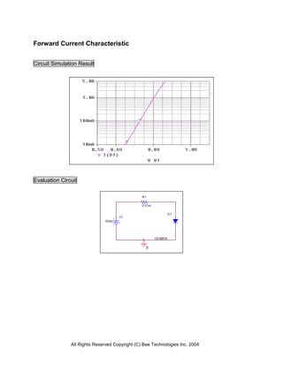 Forward Current Characteristic


Circuit Simulation Result




Evaluation Circuit

                                                R1

                                                0.01m

                                                                  D1
                                      V1
                               0Vdc




                                                        1S1887A


                                                  0




               All Rights Reserved Copyright (C) Bee Technologies Inc. 2004
 