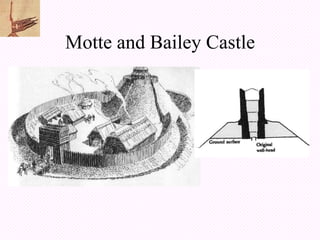 Motte and Bailey Castle
 