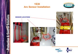 1S23 ARC Fault Protection | PPT