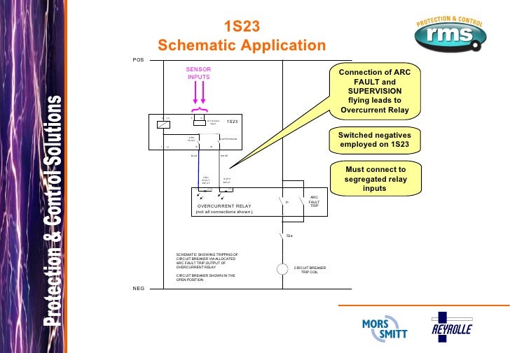 1S23 ARC Fault Protection