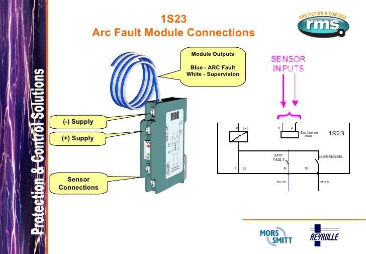 1S23 ARC Fault Protection