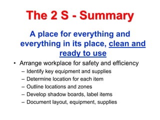 1S 2S.pdf