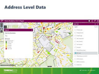 Developments from Home Analytics
Data
• PEAT tool – optimisation tool, uses Home
Analytics Data to create target driven
sc...