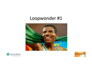 Loopwonder	#1	
 