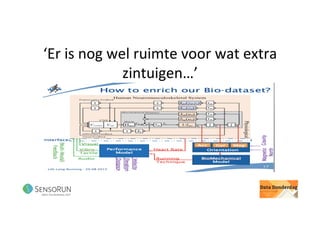 ‘Er	is	nog	wel	ruimte	voor	wat	extra	
zintuigen…’	
 