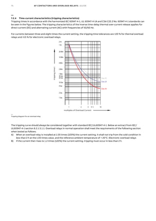 Comprehensive Guide to ABB Contactors and Overload Relays: Standards ...