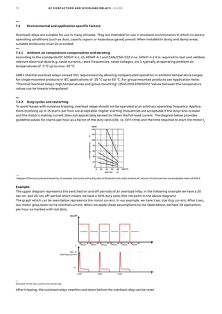 Suitable Overload Comprehensive Guide to ABB Contactors and Overload Relays: Standards ...