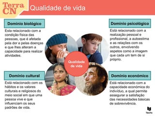 Qualidade
de vida
Domínio biológico Domínio psicológico
Domínio cultural Domínio económico
Esta relacionado com a
condição física das
pessoas, que é afetada
pela dor e pelas doenças
e que lhes alteram a
capacidade para realizar
atividades.
Qualidade de vida
Está relacionado com a
realização pessoal e
profissional, a autoestima
e as relações com os
outros, envolvendo
aspetos como a imagem
que cada um tem de si
próprio.
Está relacionado com os
hábitos e os valores
culturais e religiosos do
meio social em que uma
pessoa vive e que
influenciam os seus
padrões de vida.
Está relacionado com a
capacidade económica do
indivíduo, a qual permite
assegurar a satisfação
das necessidades básicas
de sobrevivência.
 