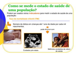 Como se mede o estado de saúde de
uma população?
Podem ser usados vários indicadores para medir o estado de saúde de uma
população:
Taxa de mortalidade infantil (TMI)
Número de óbitos em crianças até 1 ano de idade por cada mil
nascimentos.
pode diminuir com

Cuidados pré-natais
Planeta Terra — 9.º ano

Melhores condições de vida e
de saúde

 