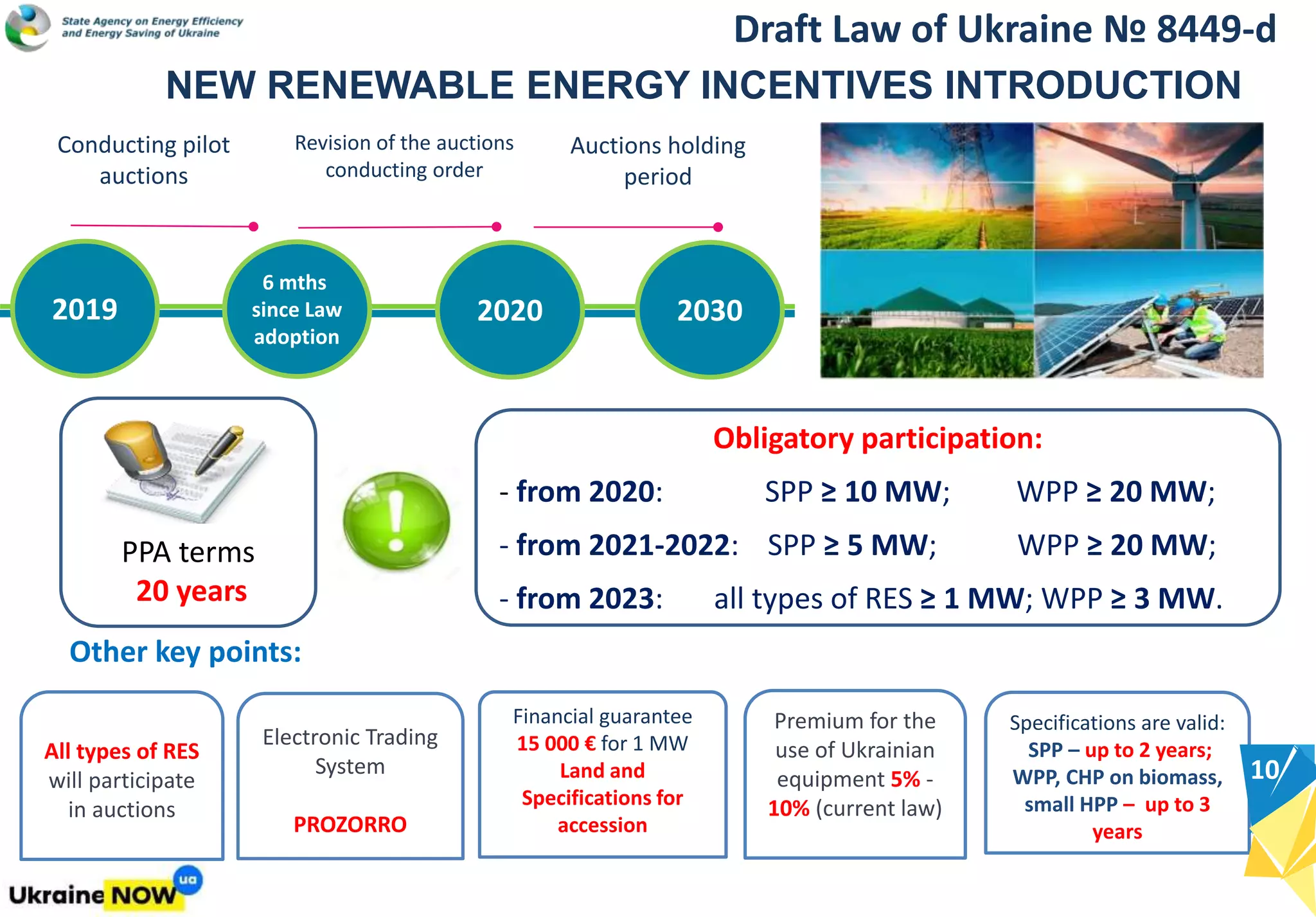 Ukraine Renewable Energy Development Pptx