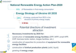 Ukraine Renewable Energy Development Ppt