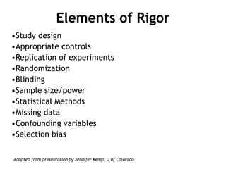Elements of Rigor
•Study design
•Appropriate controls
•Replication of experiments
•Randomization
•Blinding
•Sample size/power
•Statistical Methods
•Missing data
•Confounding variables
•Selection bias
Adapted from presentation by Jennifer Kemp, U of Colorado
 
