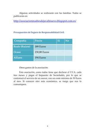 4 
 
Algunas  actividades  se  realizarán  con  las  familias.  Todas  se 
publicarán en: 
http://asociacionmadresdejavalinuevo.blogspot.com.es/ 
 
Presupuestos	de	Seguro	de	Responsabilidad	Civil.	
 
 Compañía  Precio  Si  No 
Reale (Ruizre)  189 Euros     
Ocaso  230,88 Euros     
Allianz  194 Euros     
 
Otros gastos de la asociación:  
Esta asociación, como todas tiene que declarar el I.V.A. cada 
tres  meses  y  pagar  el  Impuesto  de  Sociedades,  por  lo  que  se 
contratará el servicio de un asesor, con un coste máximo de 30 Euros 
al  mes.  Si  conocen  otro  más  económico,  se  ruega  que  nos  lo 
comuniquen. 
   
 