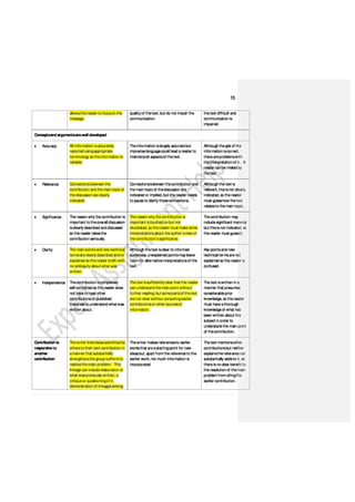 Theories and Principles Of Supervision For Social Work | PDF