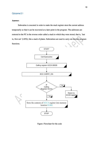 Engineering Assignment Sample on An Assignment on Microcontroller