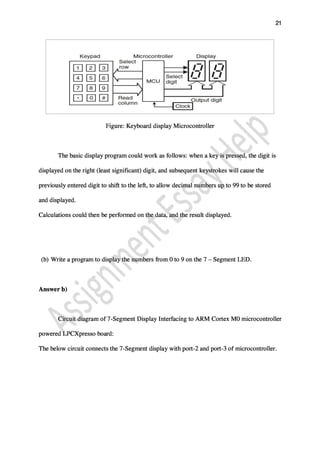 Engineering Assignment Sample on An Assignment on Microcontroller