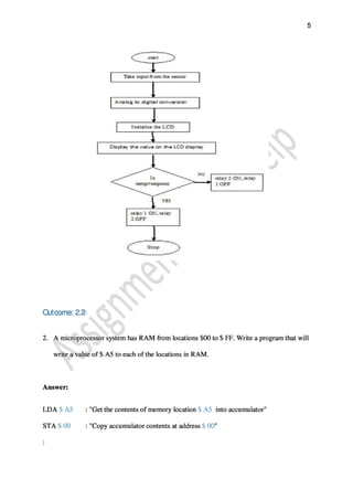 Engineering Assignment Sample on An Assignment on Microcontroller
