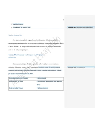 Management Assignment Sample on Asset Maintenance Management