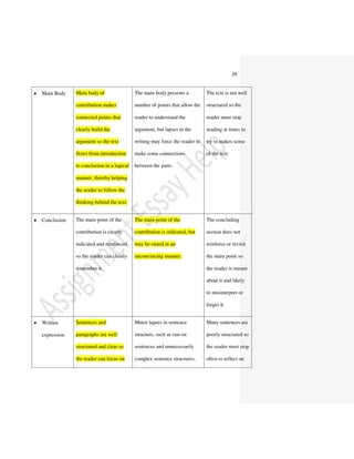 Management Assignment Sample on Asset Maintenance Management