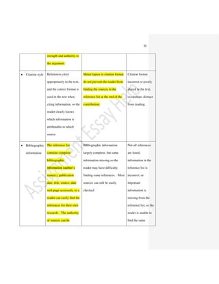 Management Assignment Sample on Asset Maintenance Management