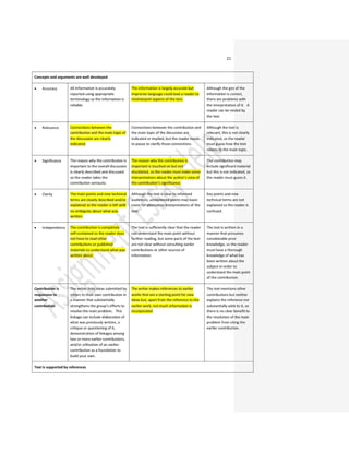 1 sample16c133 project-on-organic-restaurant