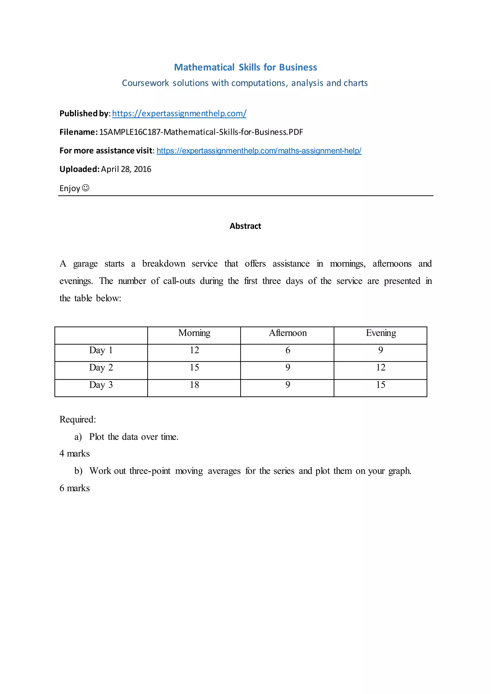 Mathematical Skills for Business
Coursework solutions with computations, analysis and charts
Publishedby:https://expertassignmenthelp.com/
Filename:1SAMPLE16C187-Mathematical-Skills-for-Business.PDF
For more assistance visit: https://expertassignmenthelp.com/maths-assignment-help/
Uploaded:April 28, 2016
Enjoy
Abstract
A garage starts a breakdown service that offers assistance in mornings, afternoons and
evenings. The number of call-outs during the first three days of the service are presented in
the table below:
Morning Afternoon Evening
Day 1 12 6 9
Day 2 15 9 12
Day 3 18 9 15
Required:
a) Plot the data over time.
4 marks
b) Work out three-point moving averages for the series and plot them on your graph.
6 marks