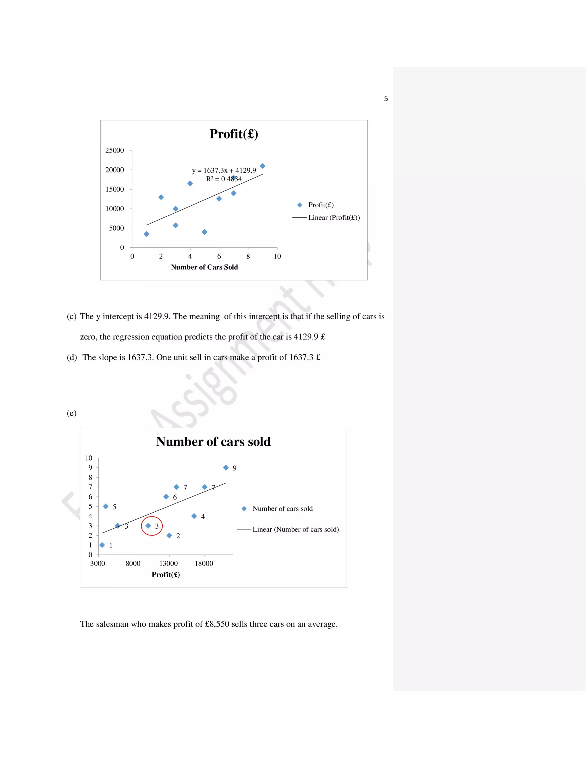 Mathematical Skills For Business