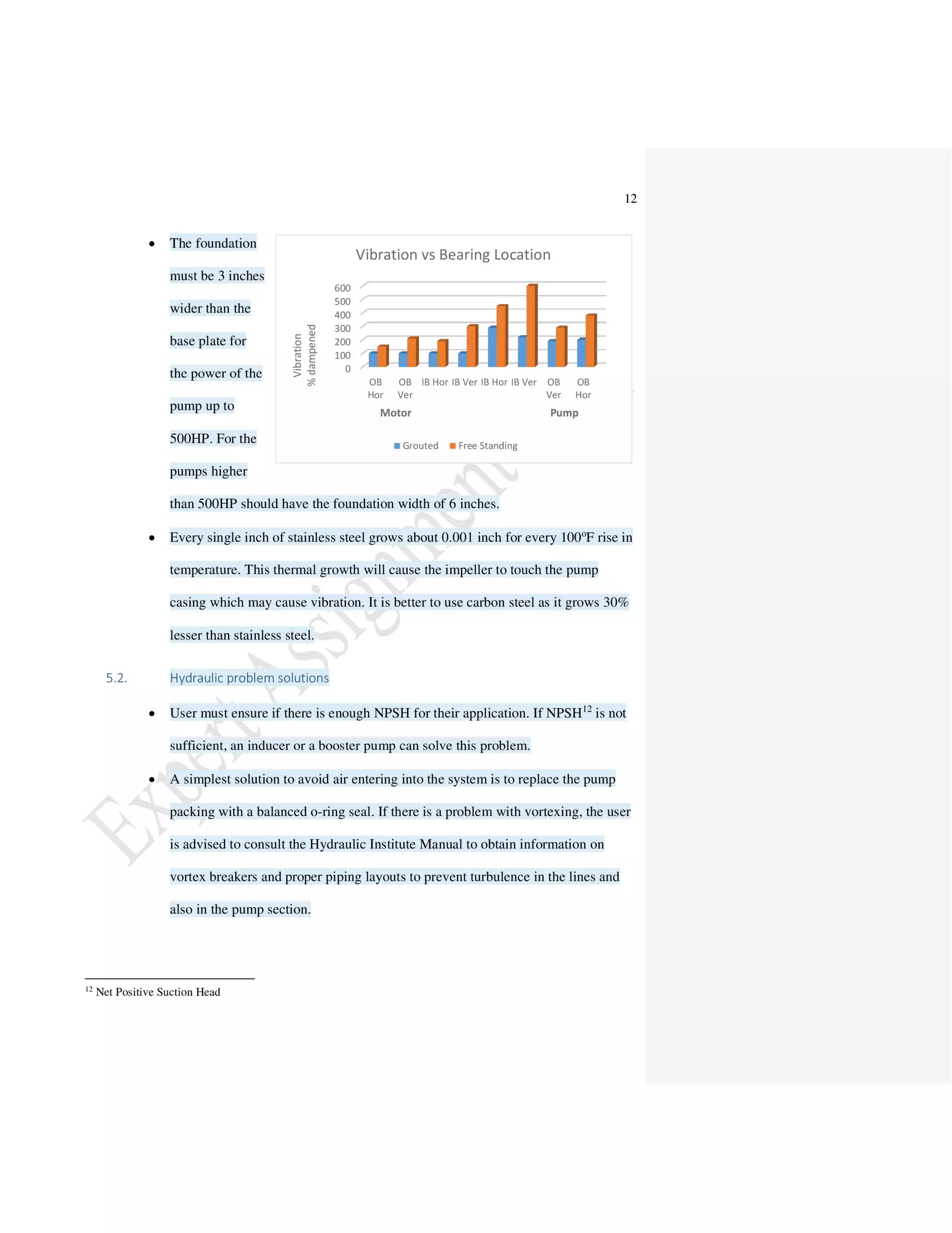 Electrical Engineering Centrifugal Pumps Vibration