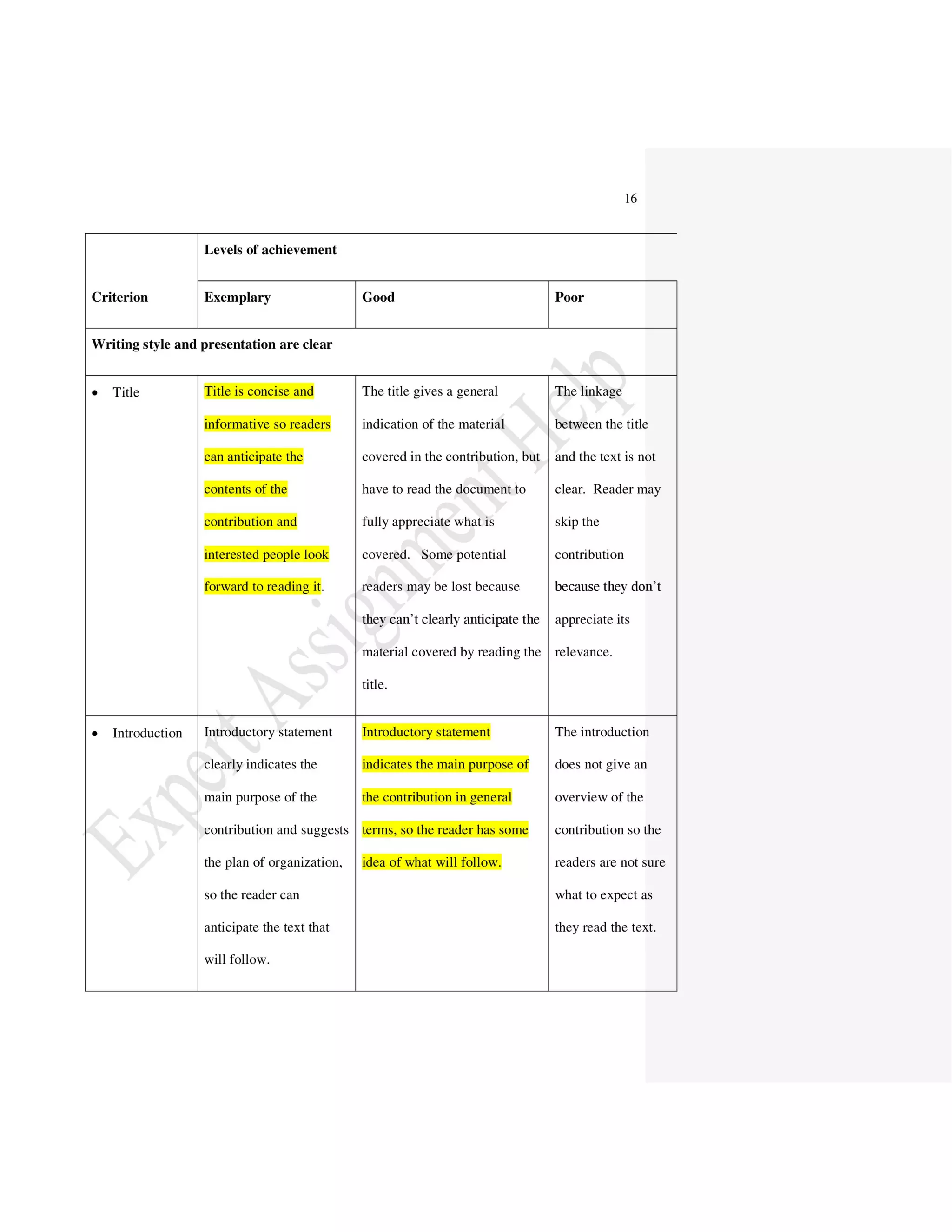 Electrical Engineering Centrifugal Pumps Vibration