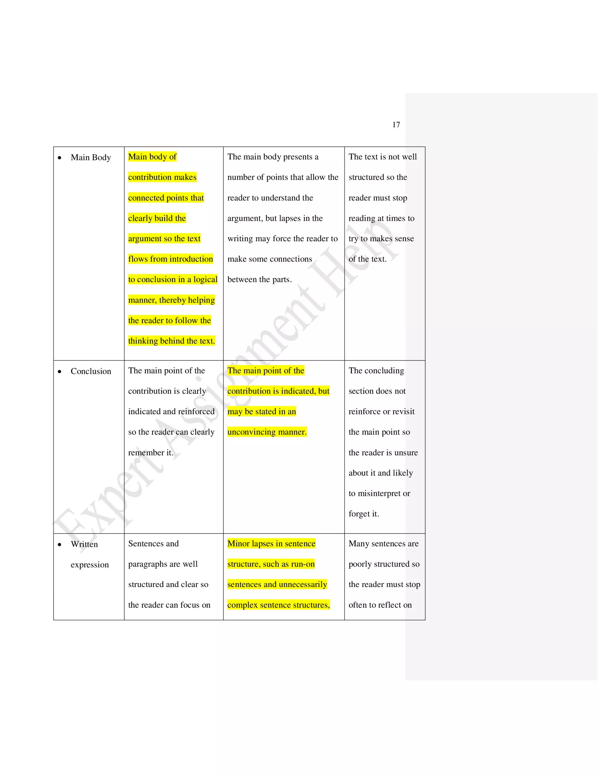 Electrical Engineering Centrifugal Pumps Vibration