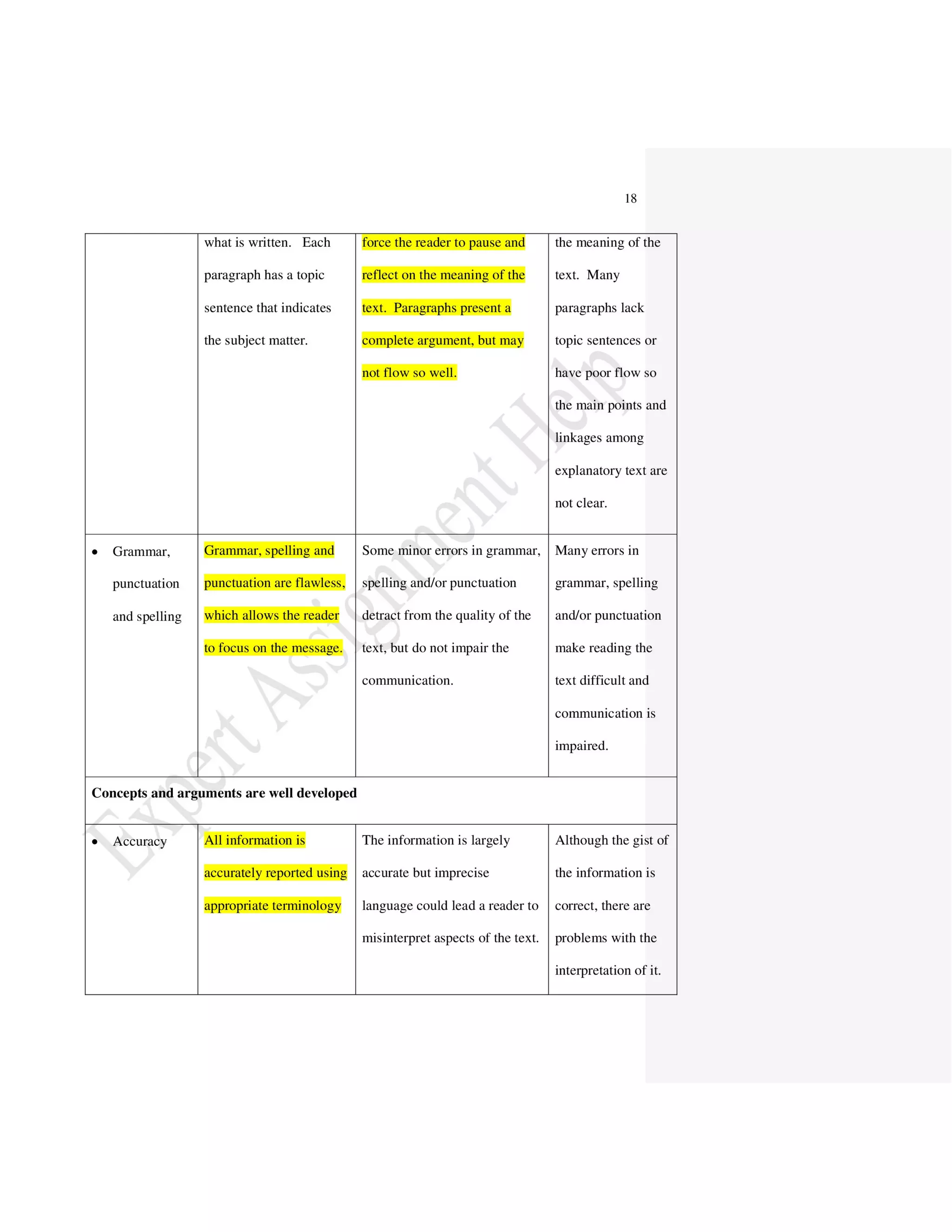 Electrical Engineering Centrifugal Pumps Vibration