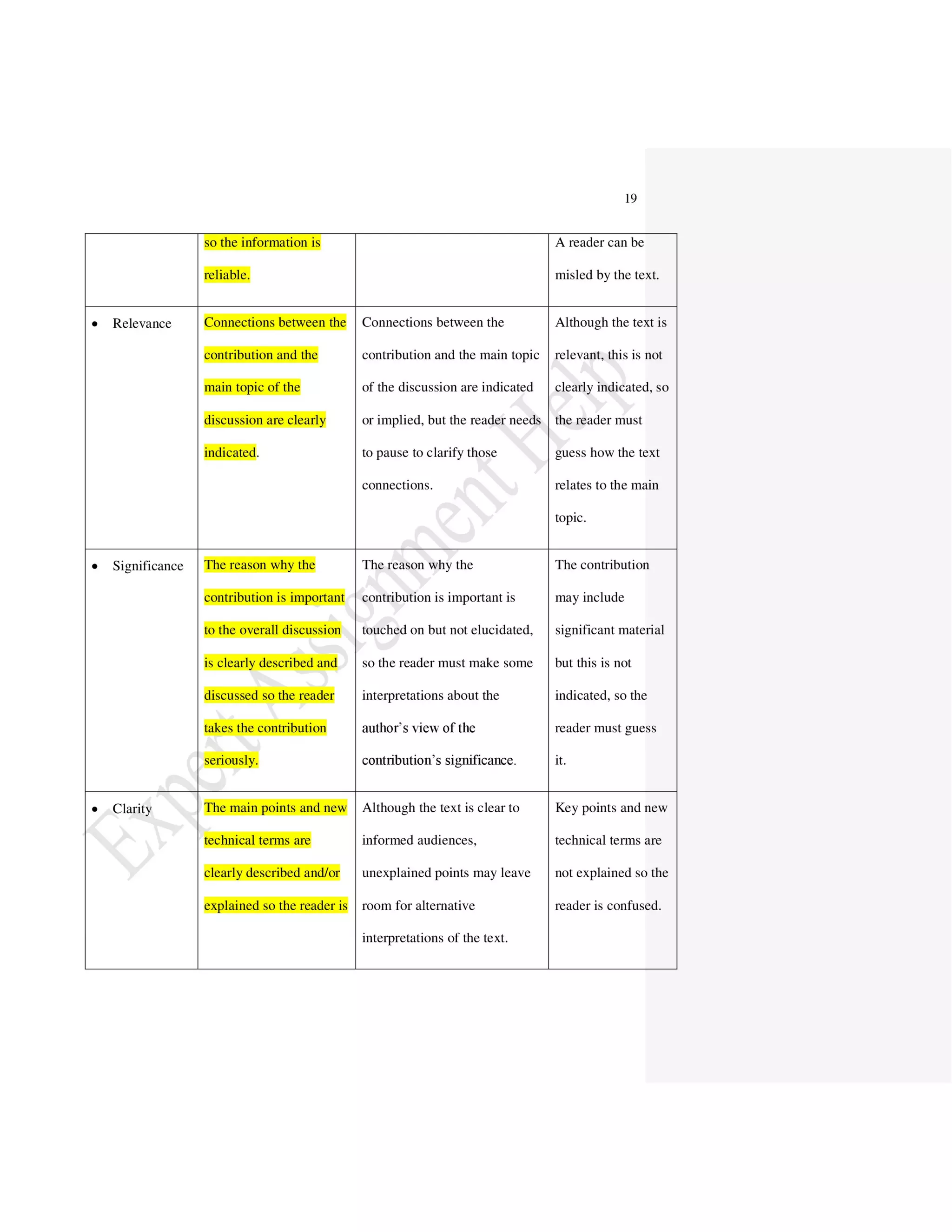 Electrical Engineering Centrifugal Pumps Vibration