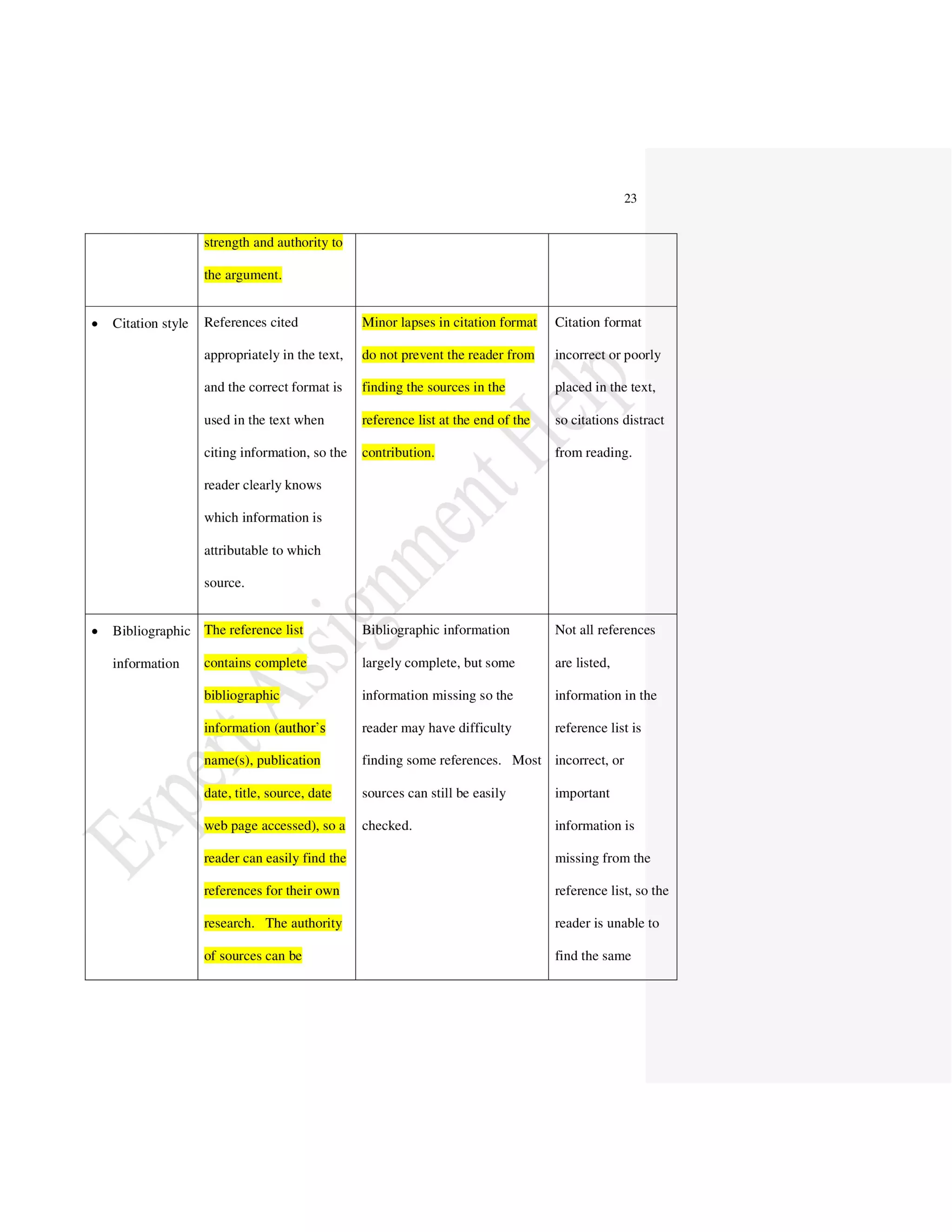 Electrical Engineering Centrifugal Pumps Vibration