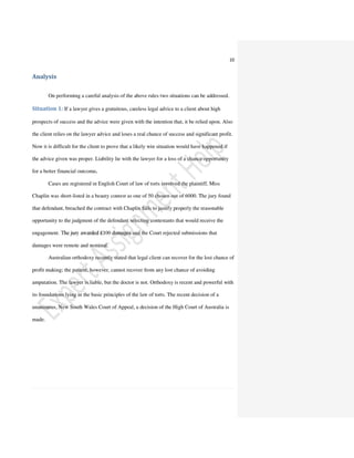 Assignment on Corporate Legal Issues