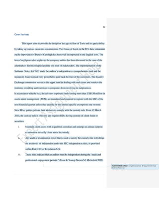 Assignment on Corporate Legal Issues