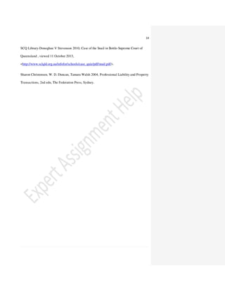 Assignment on Corporate Legal Issues