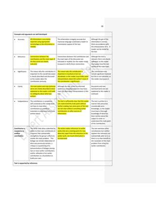 Assignment on Corporate Legal Issues