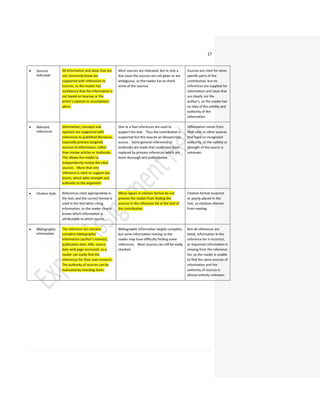 Assignment on Corporate Legal Issues